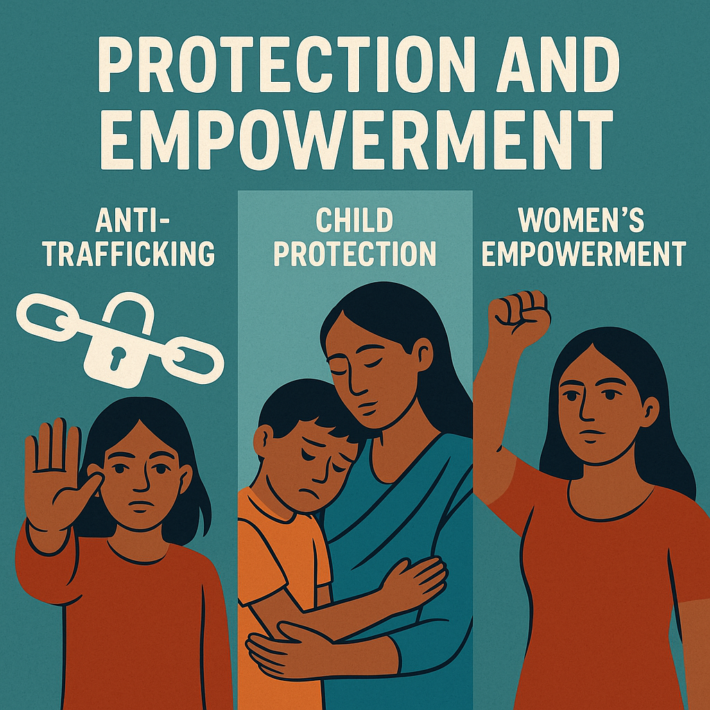 Protection and Empowerment